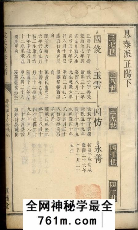 湖南祁阳敦睦堂段氏重修族谱十卷
