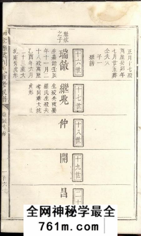 瑞金瑞金锣溪刘氏重修家谱