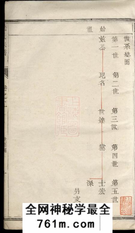 海陵海陵毛氏重修族谱
