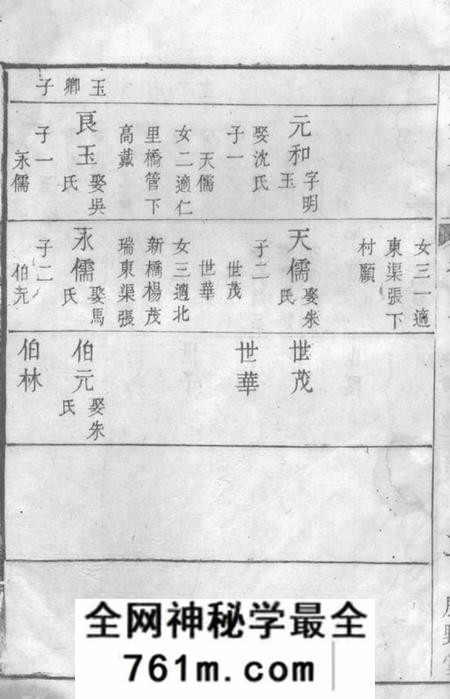 无锡鹿野堂虞氏族谱