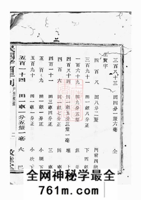 诸暨敬睦堂莼塘赵氏户册契据