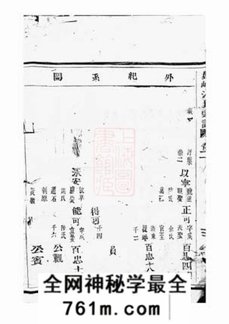 黄岩盘峰江氏七房宗谱