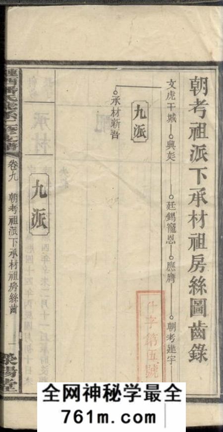 涟西荥阳堂涟西潘氏虎系二修支谱