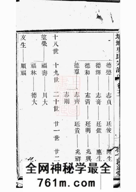 宜兴崇礼堂城塘吴氏宗谱