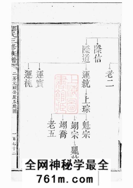邝氏三修族谱不分卷