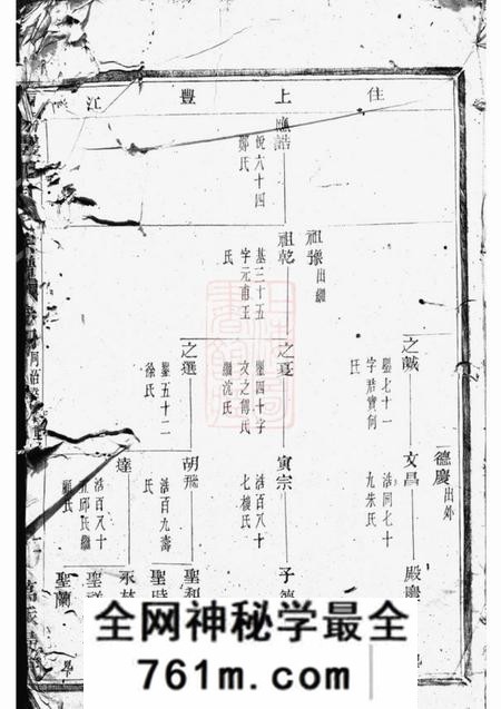 暨阳暨阳丰江周氏宗谱