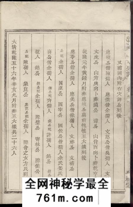 淳安发祥堂桂参溪方氏宗谱