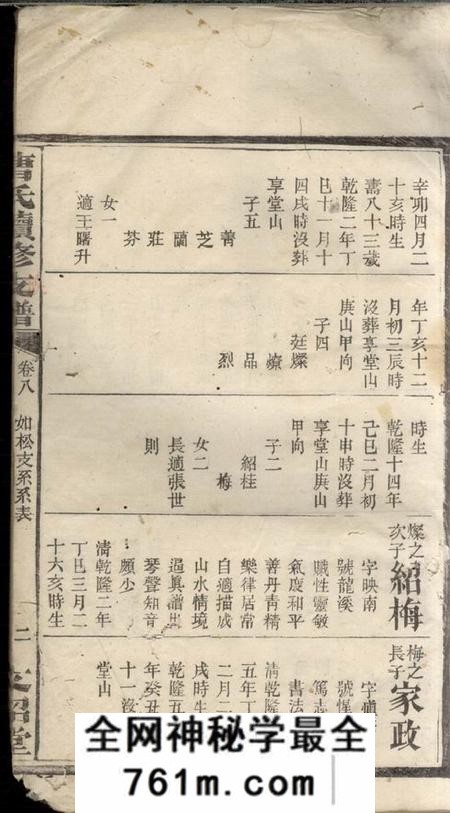 湖南文昭堂曹氏续修支谱