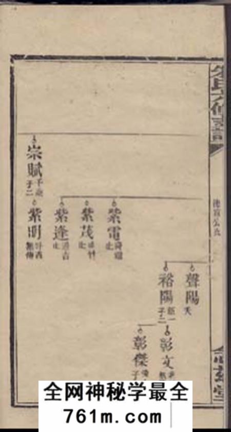 念兹堂黄金园朱氏六修支谱