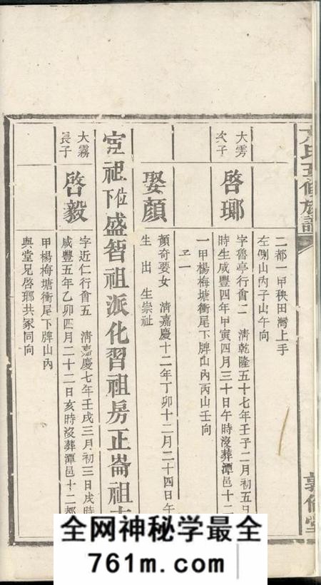 湘潭敦伦堂中湘方氏五修族谱