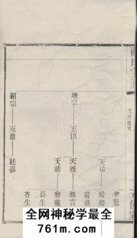 江阴顾氏重修宗谱