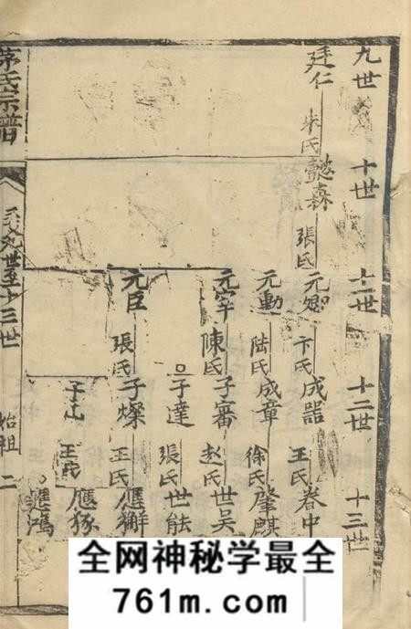 海门创修新刻茅氏宗谱