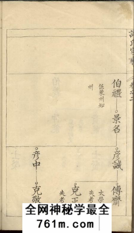 许氏家乘