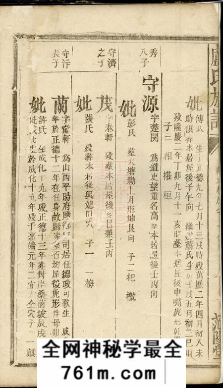 修水范阳堂卢氏族谱不分卷