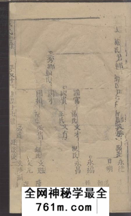 海门重修茅氏宗谱