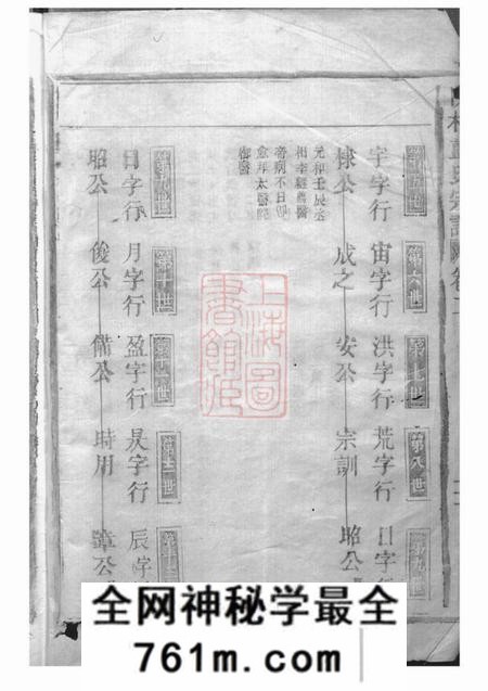 武平陈村蓝氏宗谱
