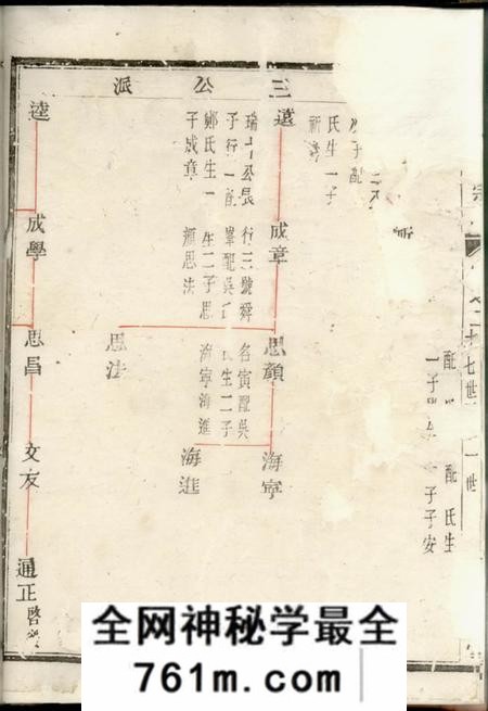 馀姚怀义堂姚江云柯许氏宗谱