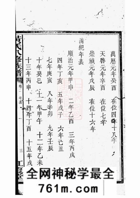 湘潭江夏堂中湘黄氏八修族谱