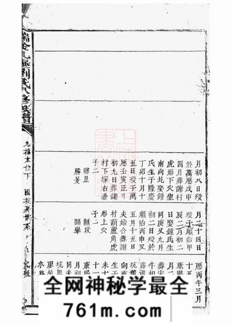 瑞金瑞金九堡刘氏八修族谱
