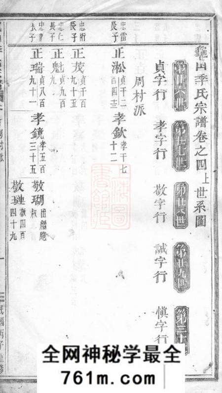 义乌龟山季氏宗谱