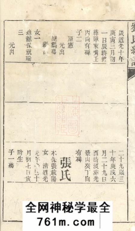 湖南刘氏续谱