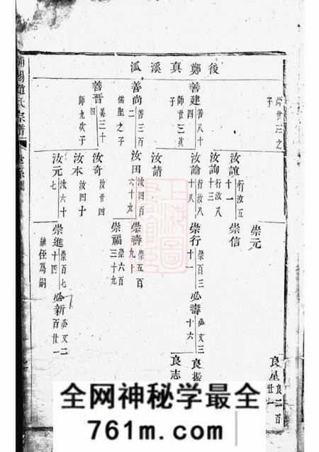 浦阳浦阳赵氏宗谱不分卷