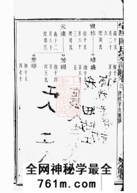 诸暨萃伦堂宅埠陈氏宗谱