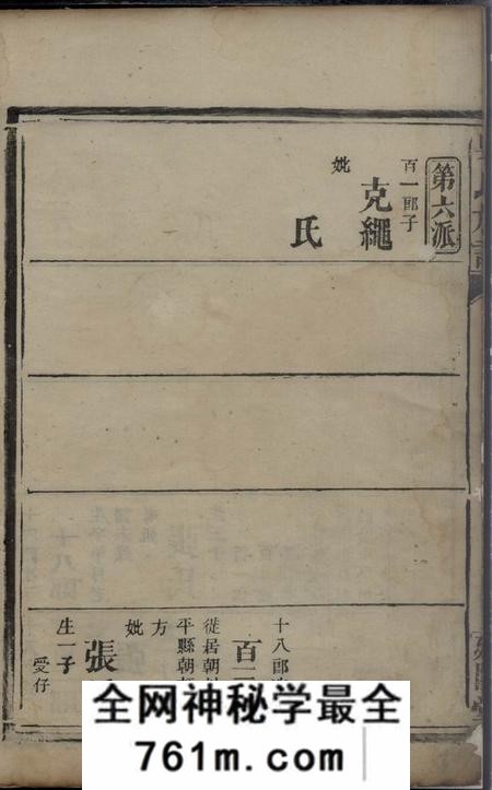 漳州延陵堂漳州吴氏族谱