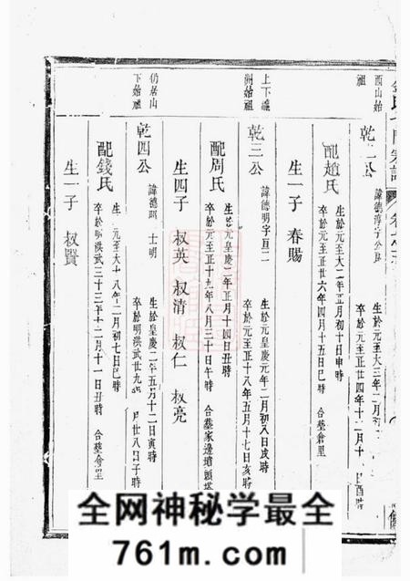 金华金氏七门宗谱