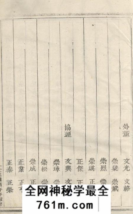 东阳东阳周氏宗谱十四卷