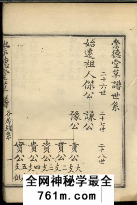 宜兴崇德堂赵氏草谱不分卷