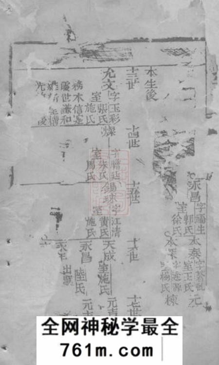 崇明李氏宗谱不分卷