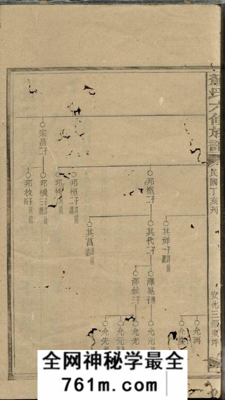 安化颜氏六修族谱
