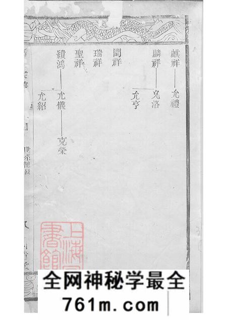江苏武进阳湖四备堂山涡褚氏宗谱八卷