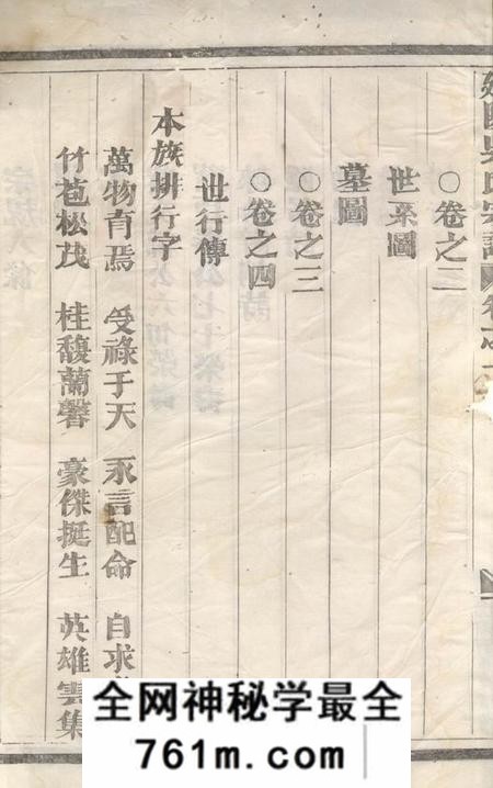 义乌延陵吴氏宗谱四卷