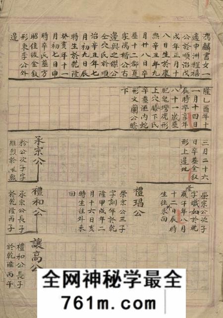 遂安璜皌余氏宗谱不分卷