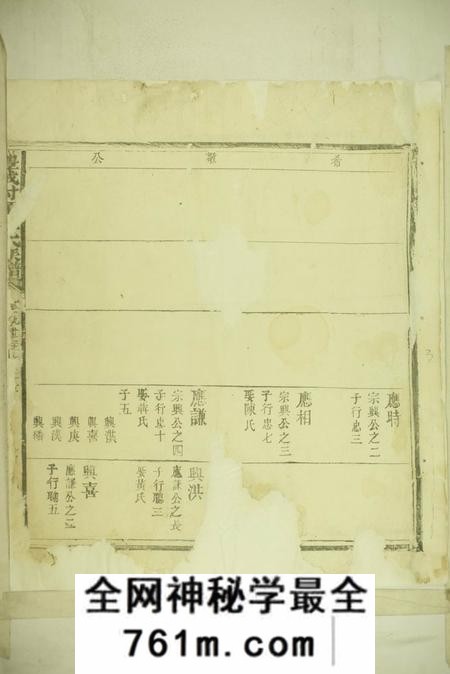 丰城三槐堂丰城村头王氏宗谱不分卷