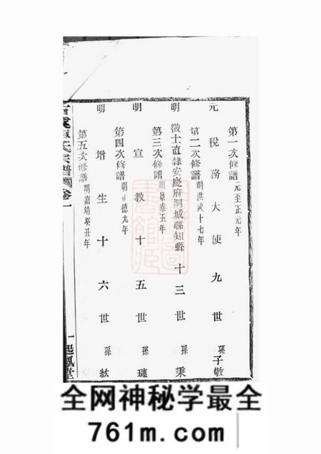 上虞起凤堂古虞车氏宗谱十二卷