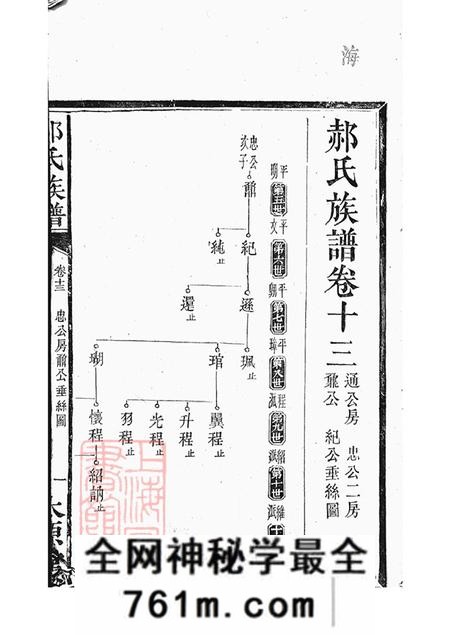 湖南长沙太原堂郝氏族谱