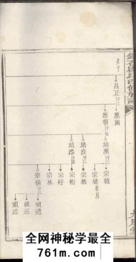 湘潭九成堂中湘锦石唐氏四修族谱