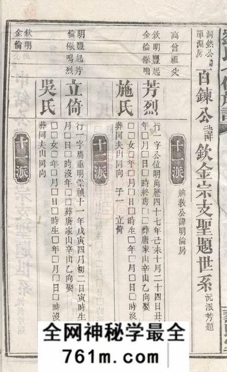益阳藜照堂刘氏七修族谱