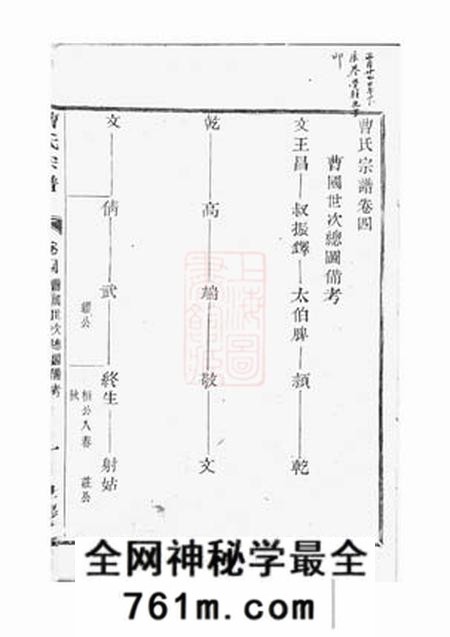 上虞世德堂曹氏宗谱