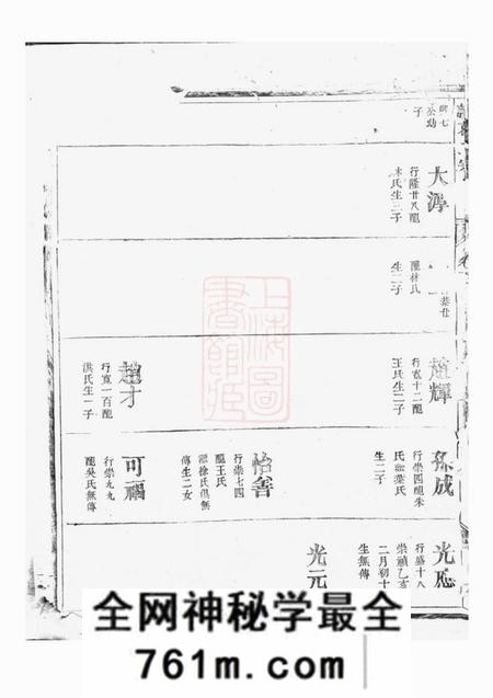 浙江诸葛氏宗谱