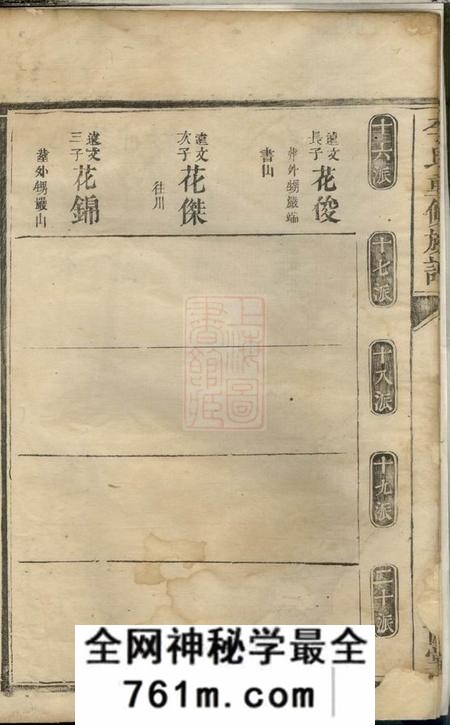 湘阴陇西堂李氏重修族谱