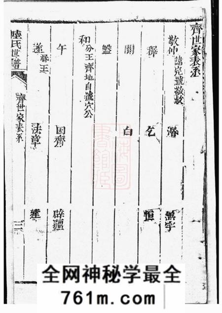 崇明务本堂陆氏大宗世谱