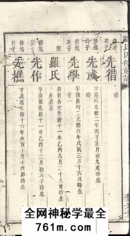 湘潭藜光堂中湘戚里铺刘氏四修族谱
