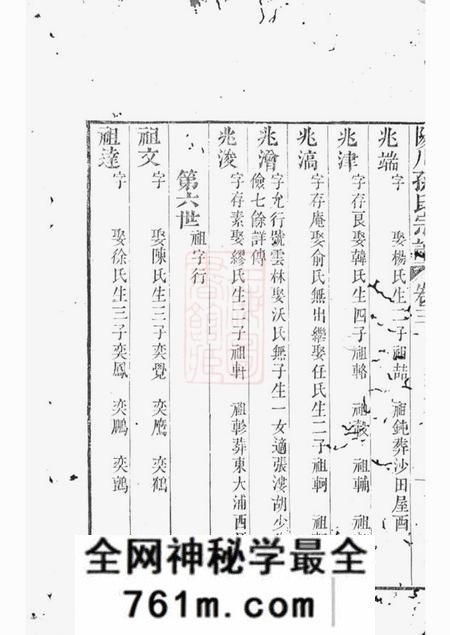 绍兴阳川孙氏宗谱十八卷首一卷