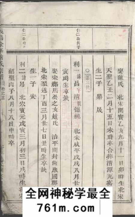 义乌义乌金峰翁氏宗谱
