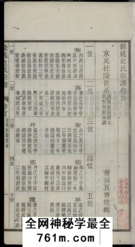 馀姚馀姚史氏宗谱十二卷首二卷末三卷