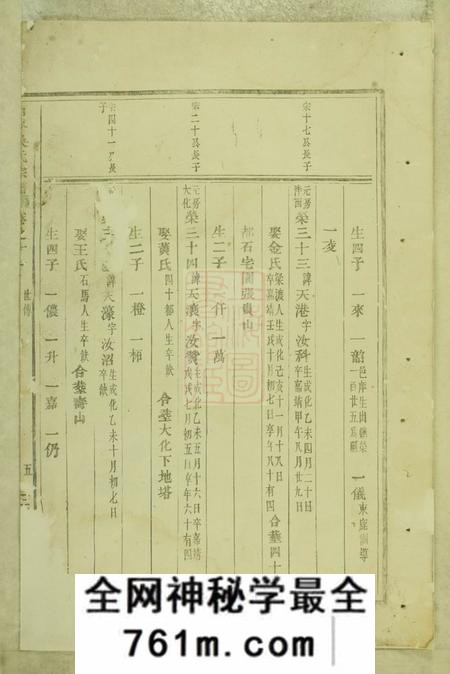 东阳南岑吴氏宗谱